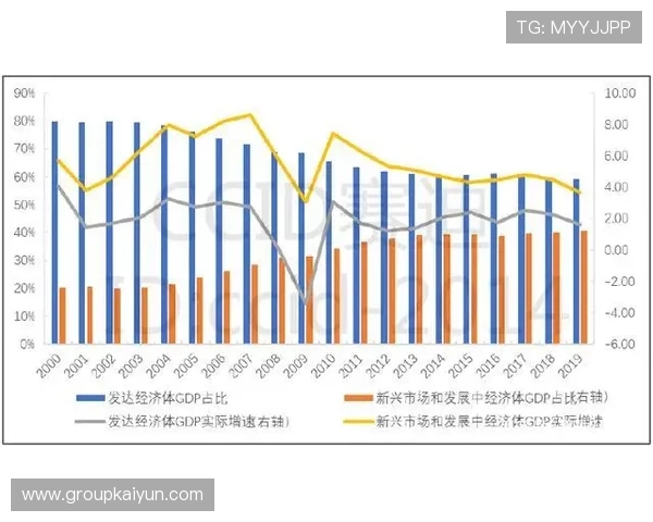 开云棋牌:探寻线上棋牌游戏发展历程与未来趋势 开云棋牌:探寻线上棋牌游戏发展历程与未来趋势