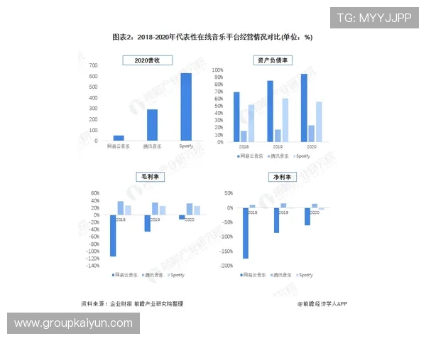 开云电子官网详细介绍企业发展历史与未来创新方向