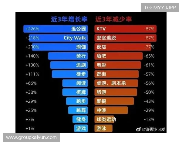 开云真人平台的崛起：为何越来越多人选择这项娱乐形式