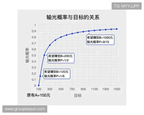 开云体育百家乐官网提供最全面的游戏体验与安全保障，助你轻松赢取丰厚奖励
