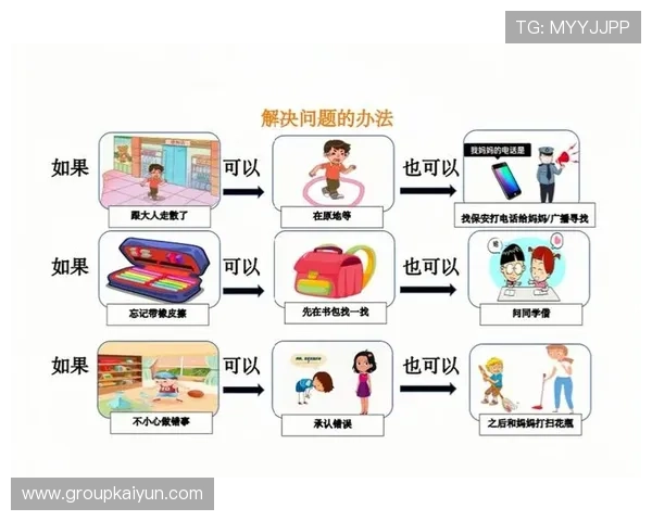 体育网页版登录常见问题及解决方案详解让用户轻松应对登录过程中遇到的各种问题
