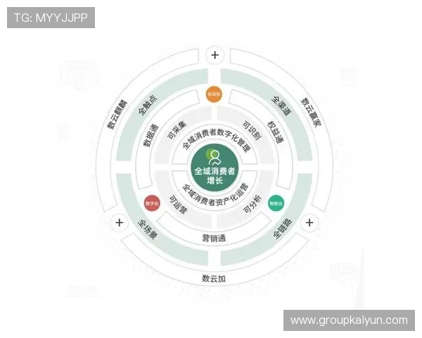 开云官方手机版客服支持与反馈渠道,及时解决玩家在游戏中遇到的各种问题 开云官方手机版客服支持与反馈渠道,及时解决玩家在游戏中遇到的各种问题